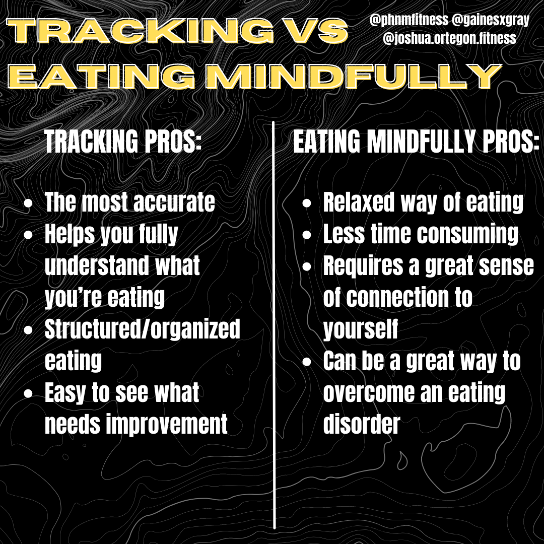 Tracking vs. Eating Mindfully