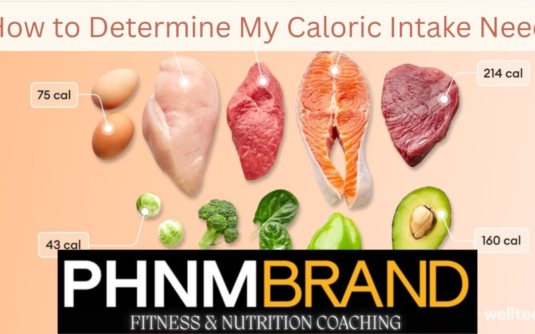 How to Determine My Caloric Need